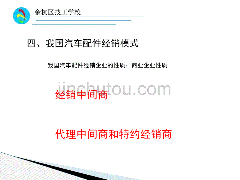 汽车配件行业综述和人员基本素质_第5页