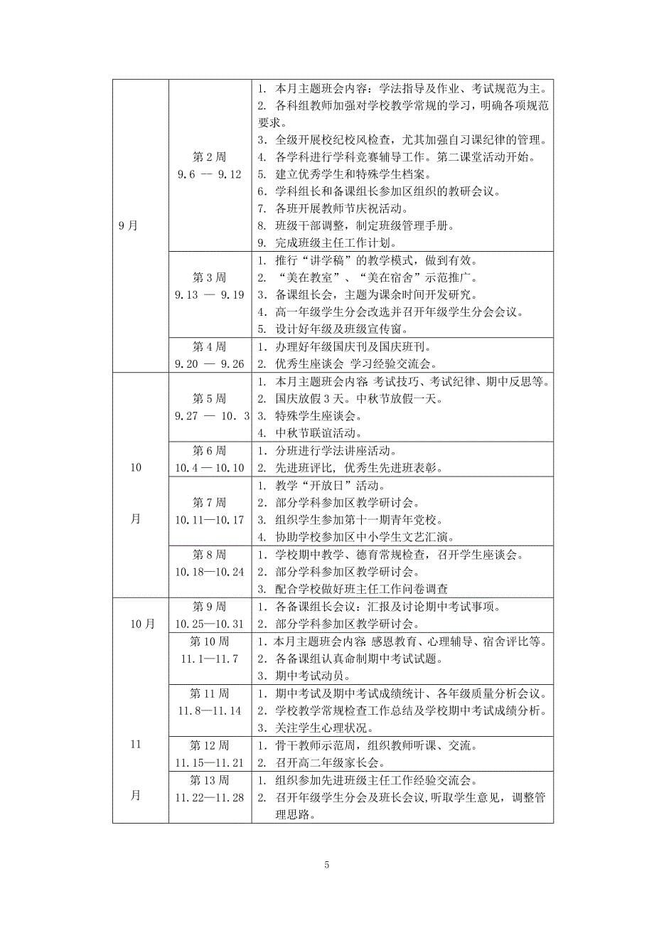 班主任工作计划002_第5页