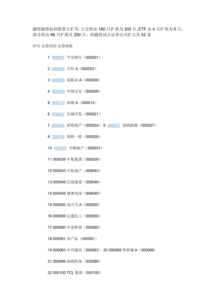 深圳证交所融券标的_第1页