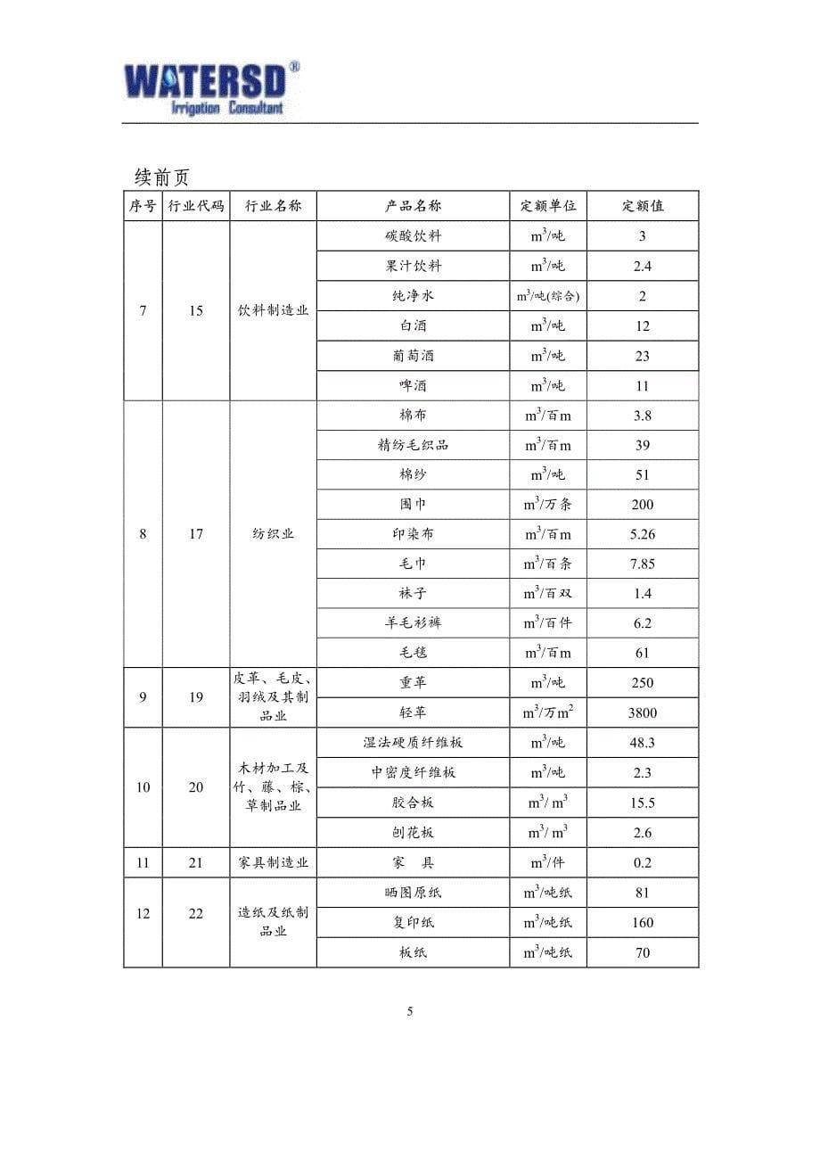 北京市主要行业用水定额_第5页