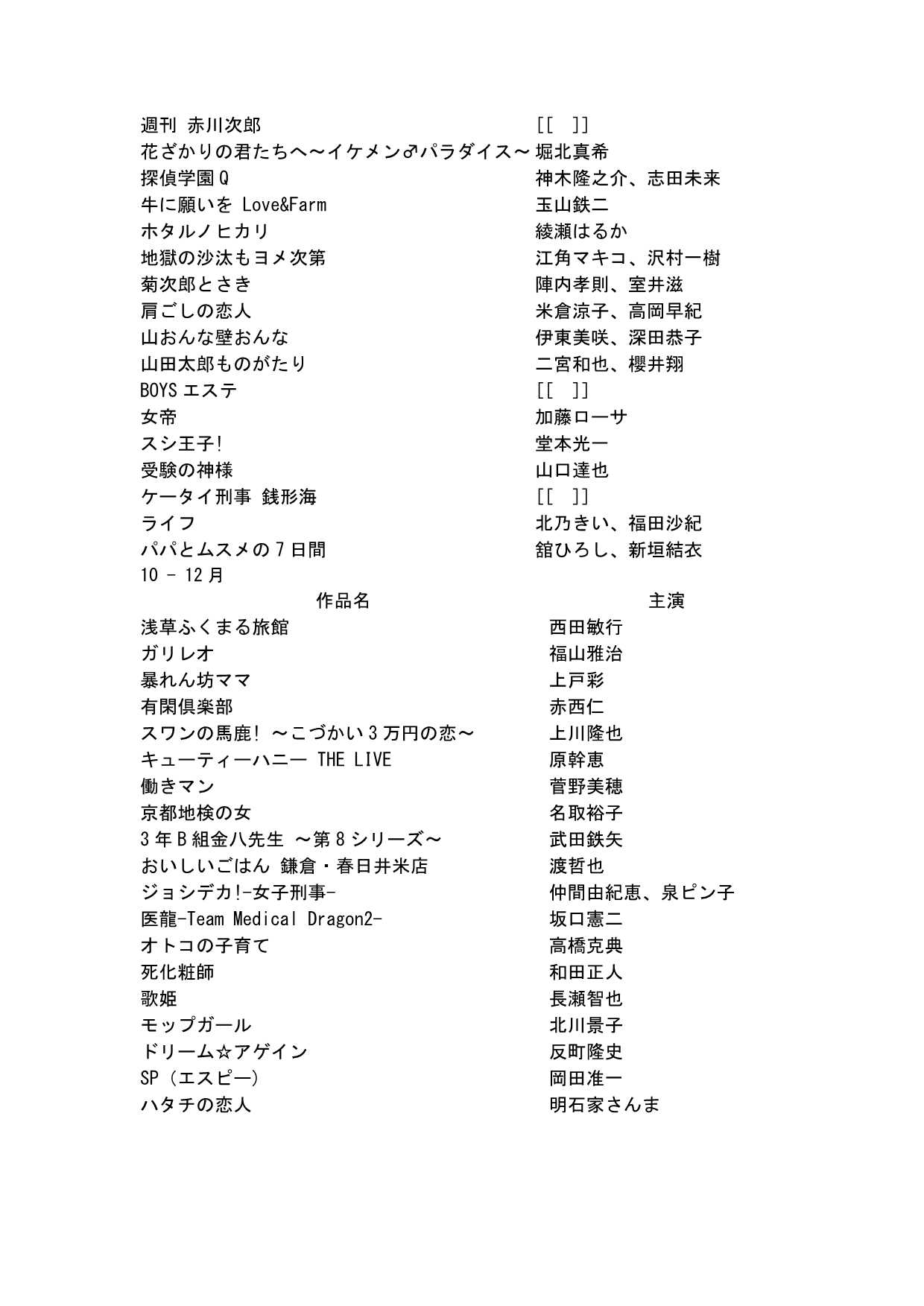 2007-2009日剧整理_第2页