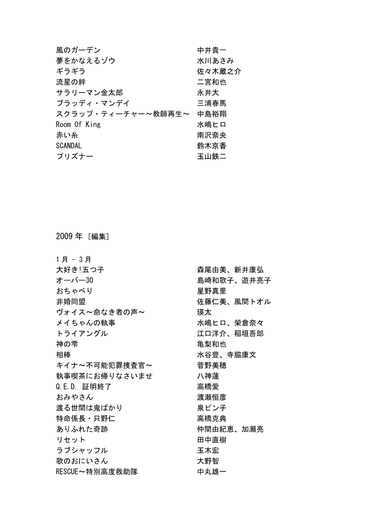 2007-2009日剧整理_第5页