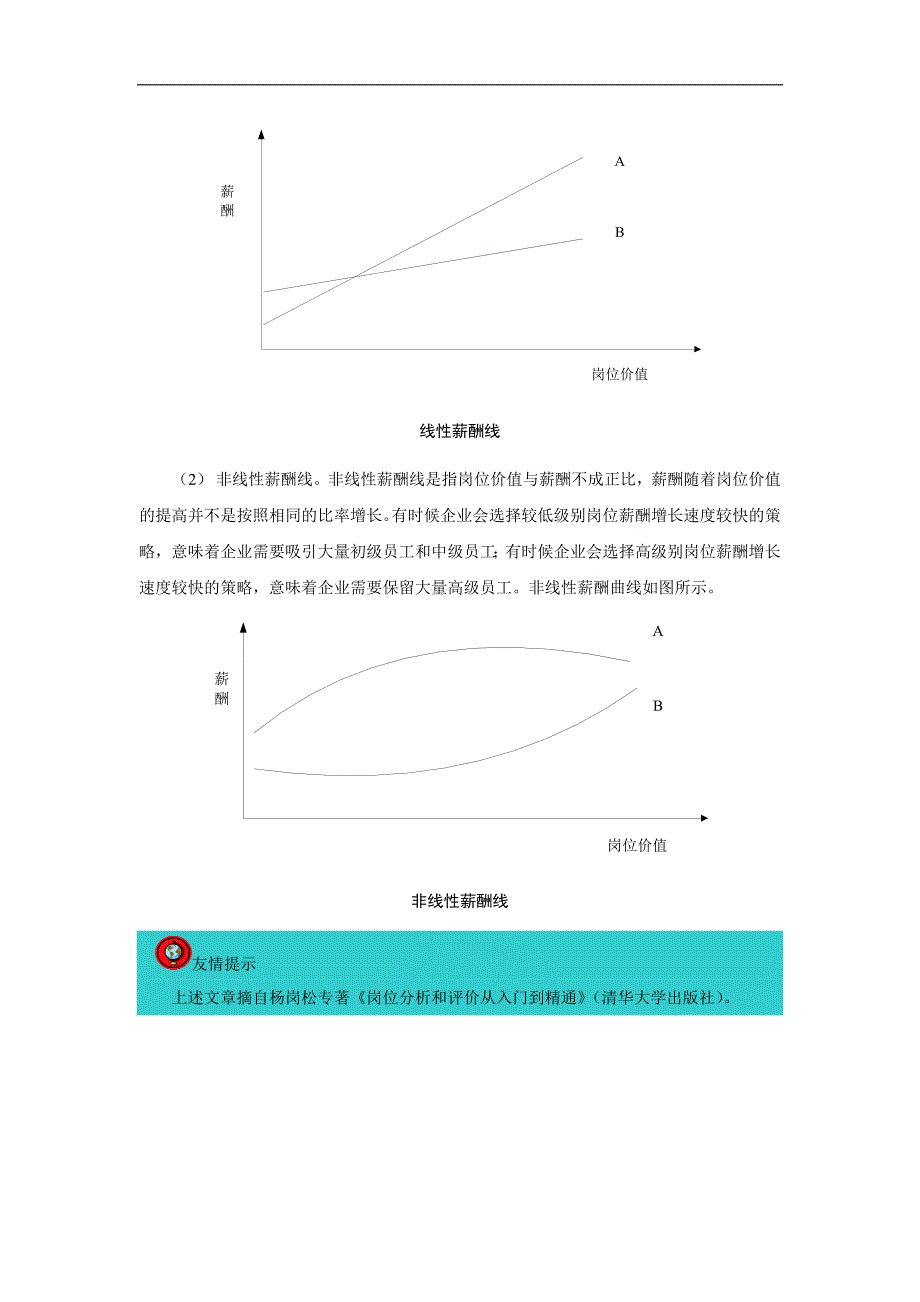 岗位评价与薪酬体系设计_第4页