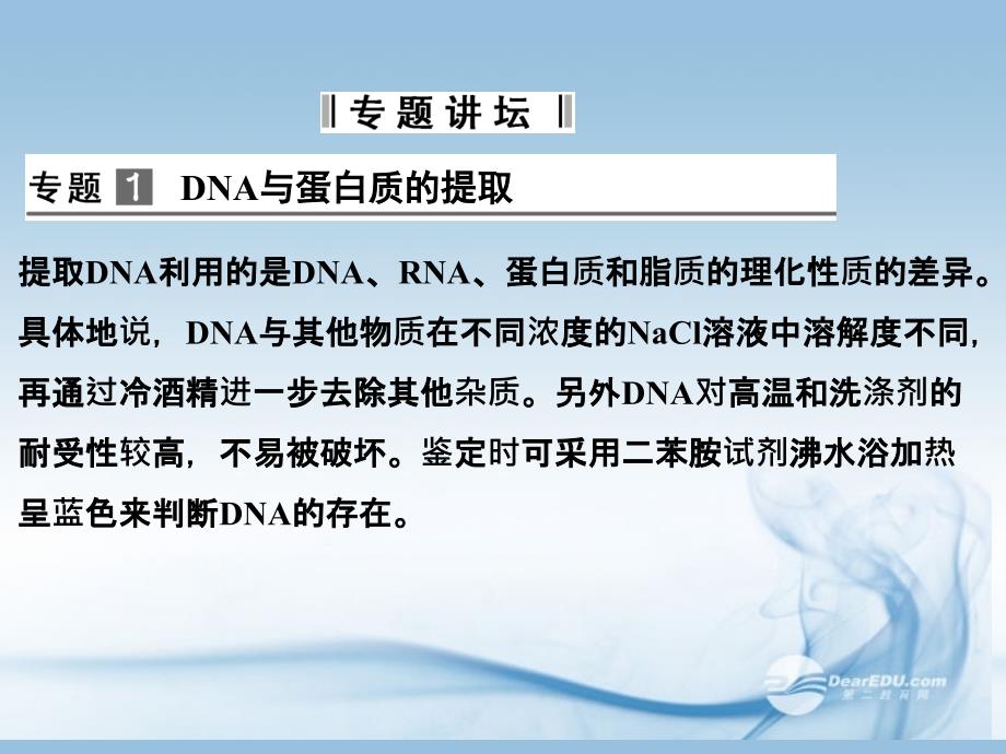 【创新设计】2014届高中生物 专题整合5配套课件 新人教版选修1_第3页