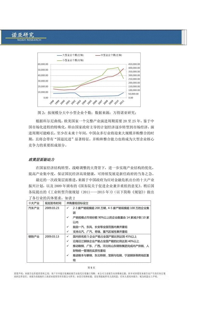 私募股权行业并购机会兴起_第5页