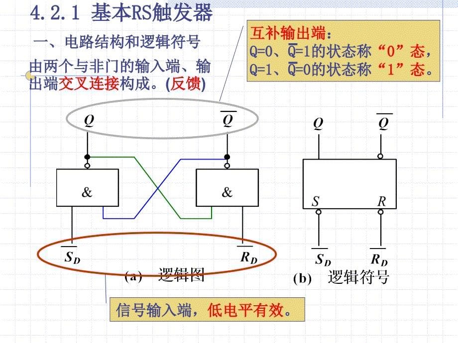 数字电子技术张建华主编 (3)_第5页