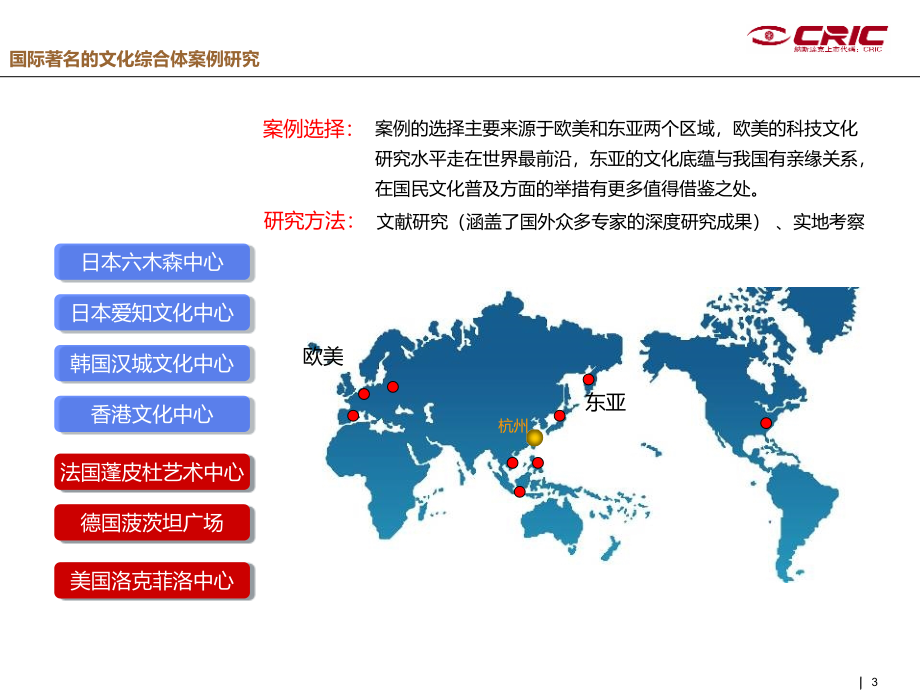 2012中房信国际著名的文化综_第3页