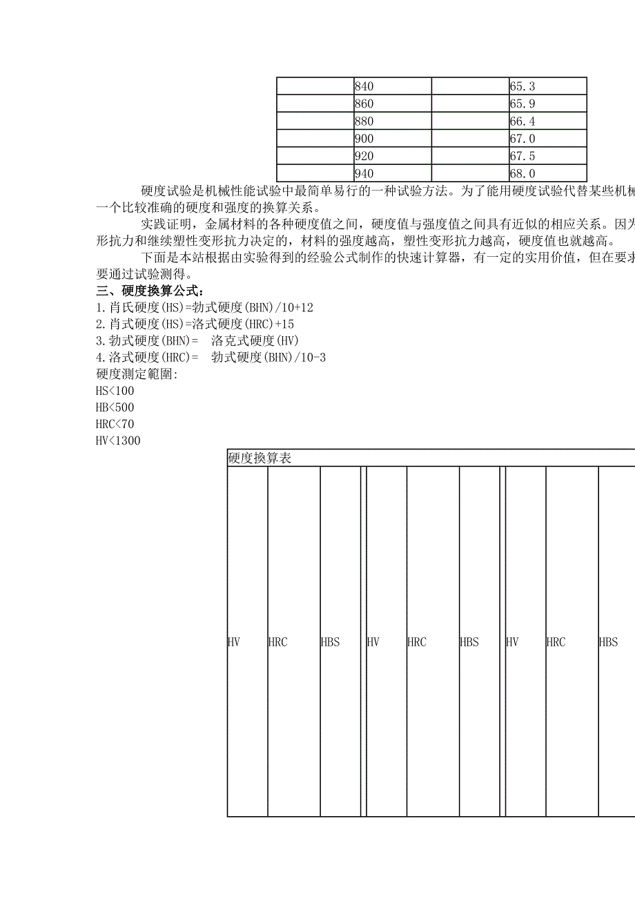 洛氏硬度与布氏硬度换算表_第4页