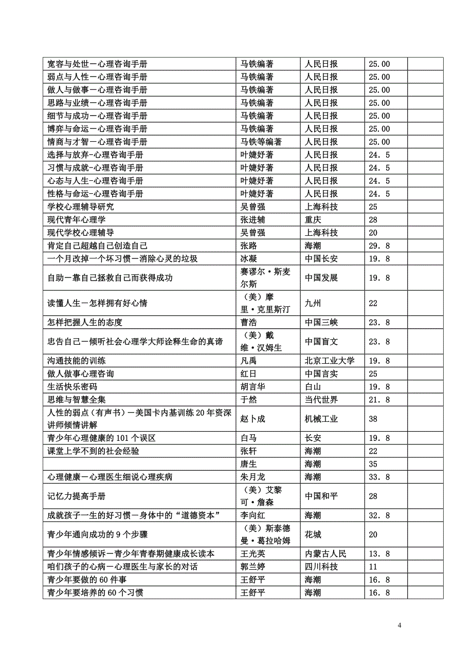 中学心理咨询室装备图书_第4页