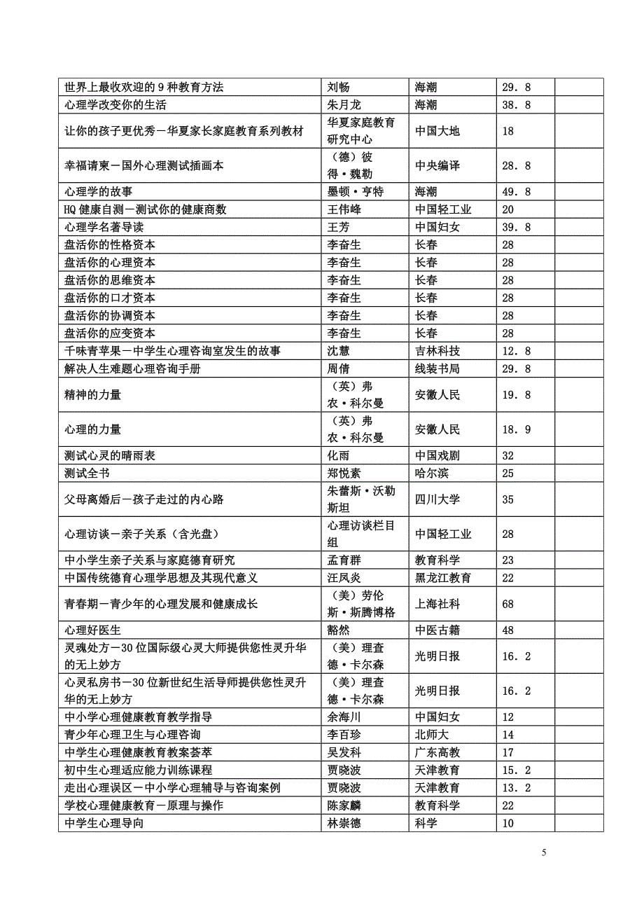 中学心理咨询室装备图书_第5页