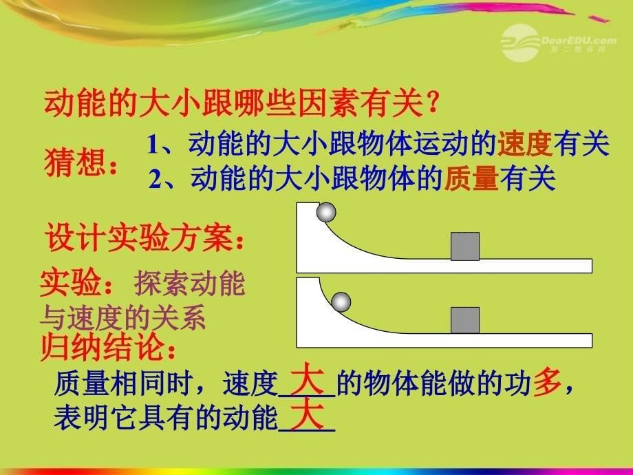 河南省地矿局第一地质矿产调查院子弟学校九年级物理全册《15.4动能和势能》课件 新人教版_第5页