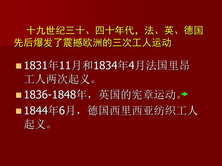 人教版九上《国际工人运动与马克思主义的诞生》_第2页