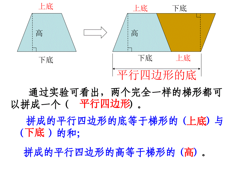 人教版五年级数学上册梯形面积的计算PPT[1]_第4页