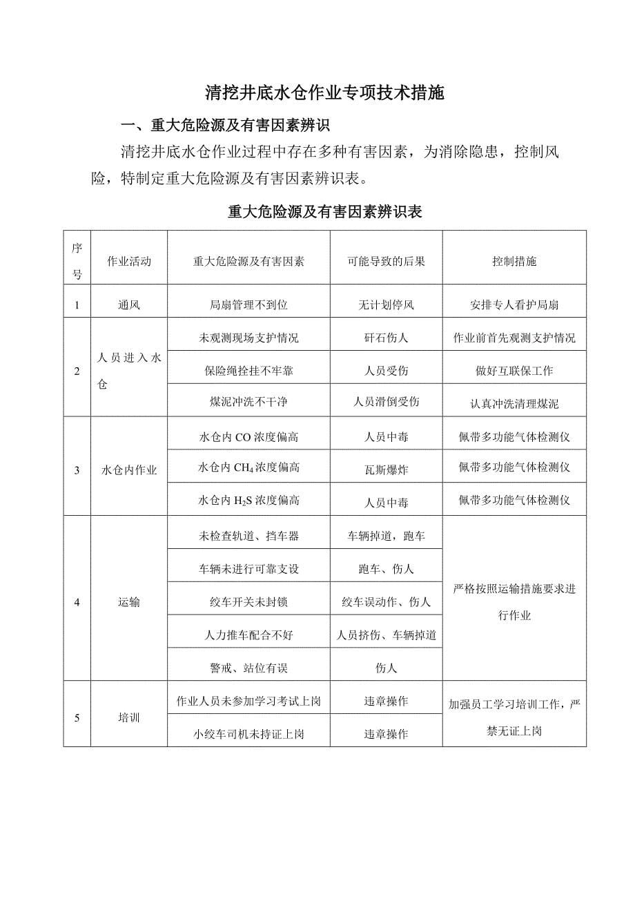 清挖主水仓作业专项技术措施_第5页