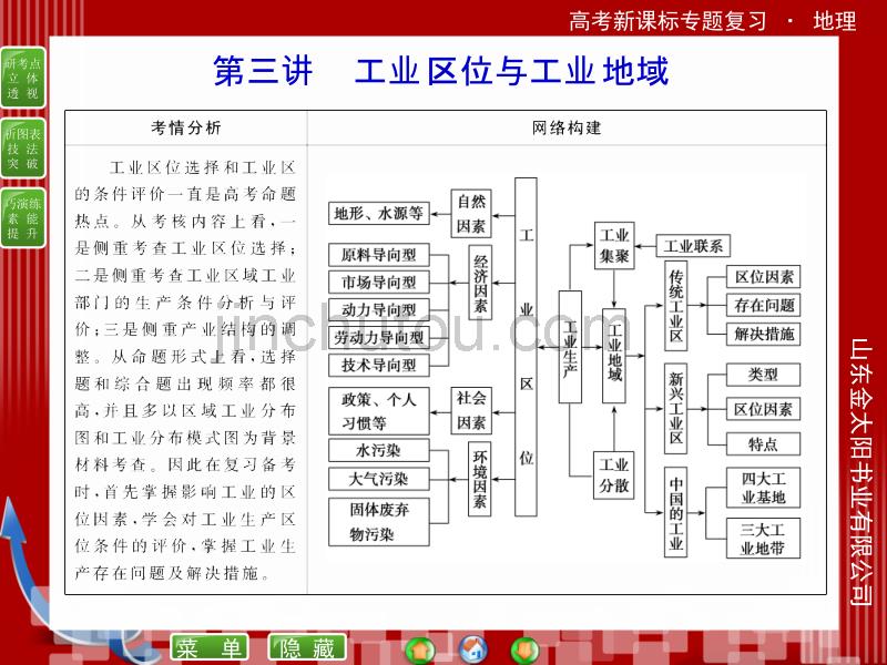 2013高考地理讲义1-6-3_第1页