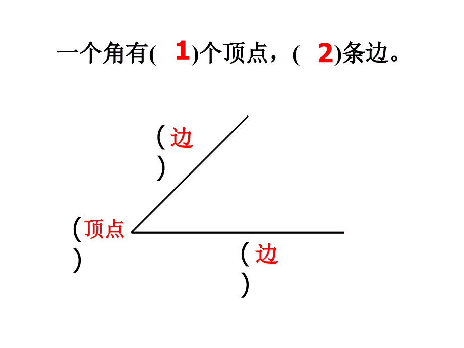 人教版二年级数学上册课件ppt_直角的初步认识[精品]_第2页