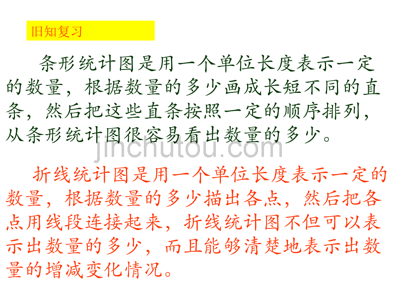 人教版小学数学六年级上册第六单元《扇形统计图》PPT课件(1)_第2页