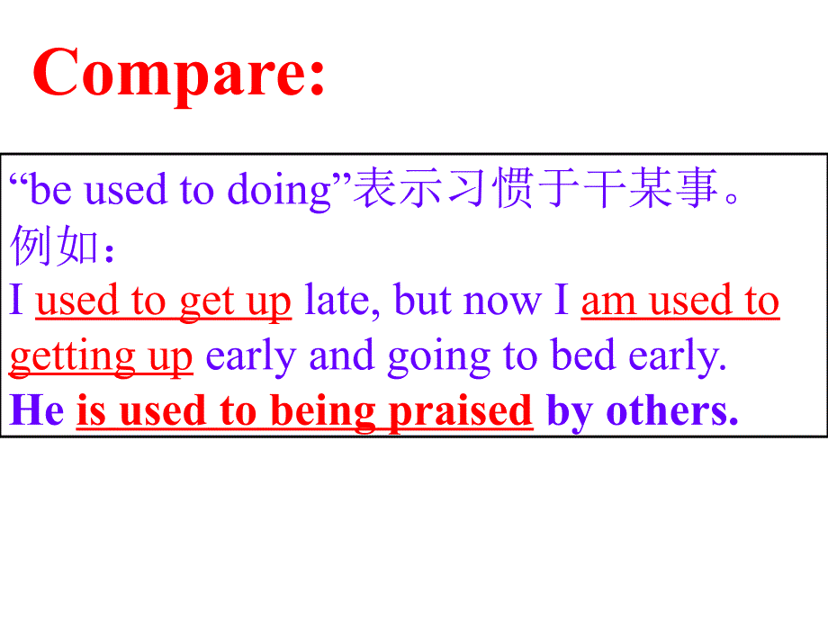 人教版九年级英语Unit2(SectionA 1a-2c)课件_第3页