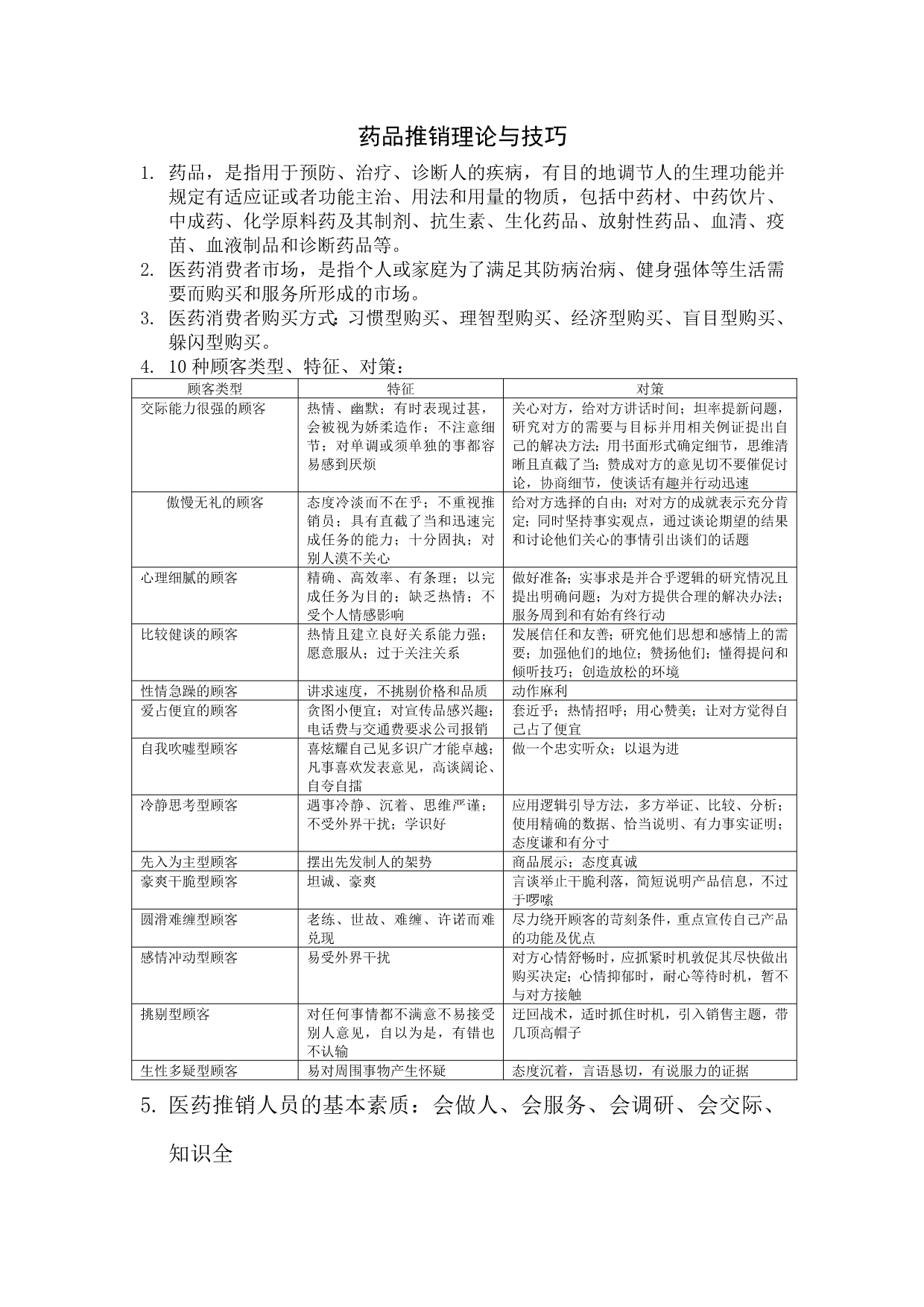 药品推销理论与技巧_第1页