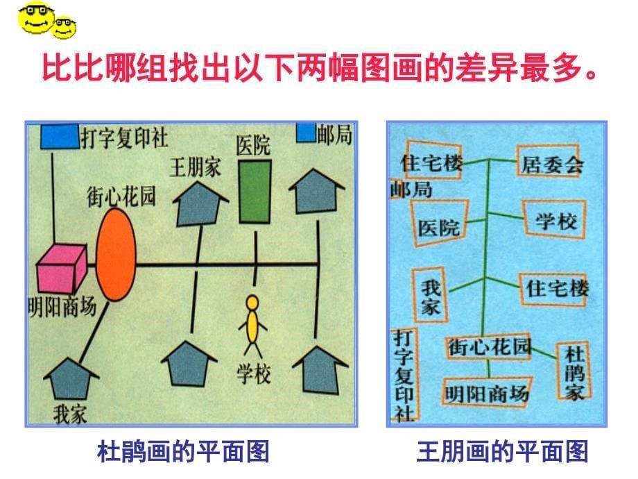 人教版七上第一单元第一课：我的家在哪里sk12013_第5页