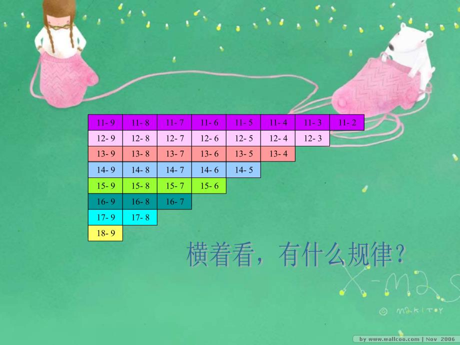 人教新课标数学一年级下册《20以内的退位减法整理和复习 1》PPT课件3_第4页