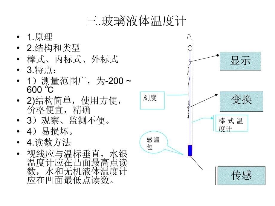 建筑环境测试仪表3-6_第5页