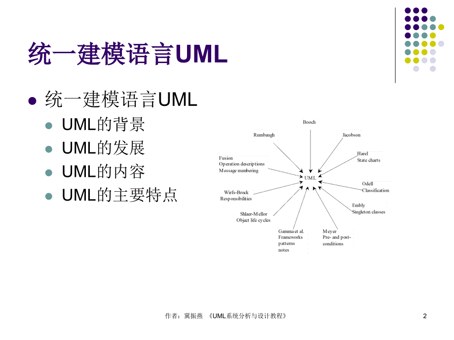 UML系统分析与设计教程 冀振燕 第01章_第2页