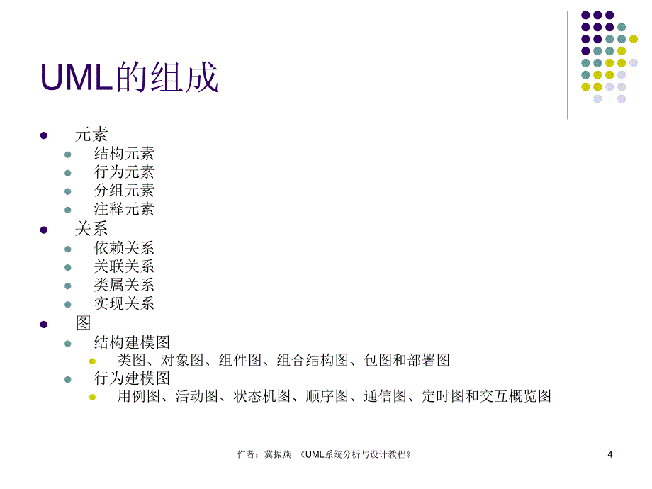 UML系统分析与设计教程 冀振燕 第01章_第4页