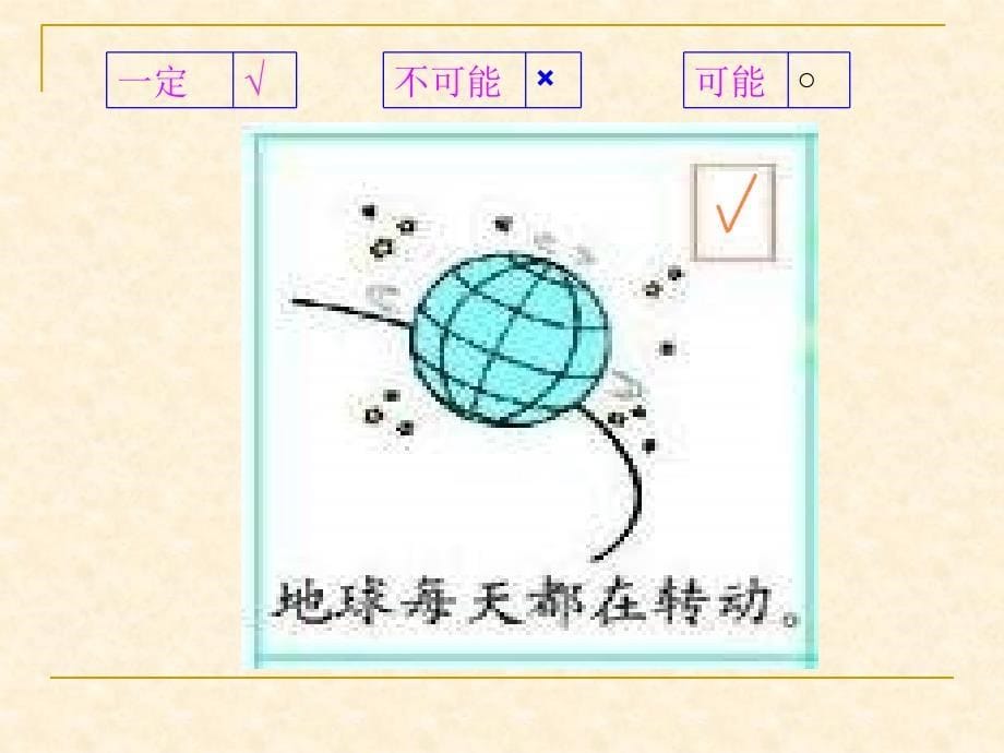 人教版小学三年级数学《可能性》课件 2_第5页