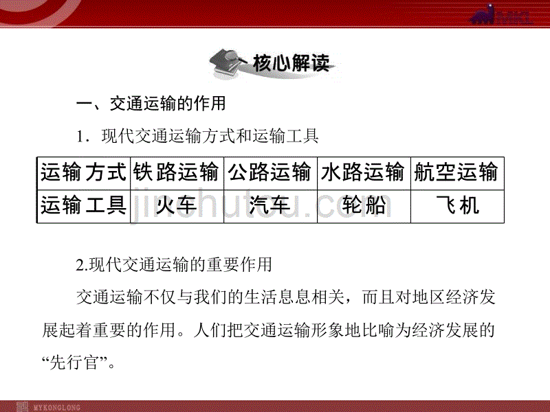 人教版八年级地理上册 第4章第1节 逐步完善的交通运输网配套课件_第5页