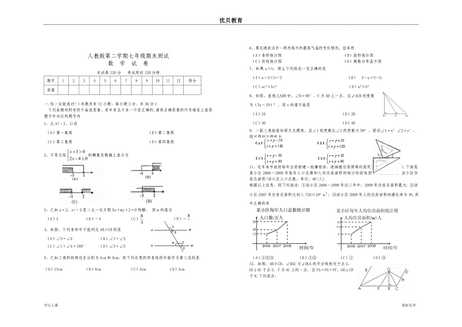 人教版七年级下册数学期末试卷1及答案-优贝教育_第1页