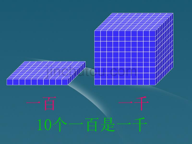 二年级数学下册 万以内数的认识—1000以内数的认识1课件 新人教版_第5页