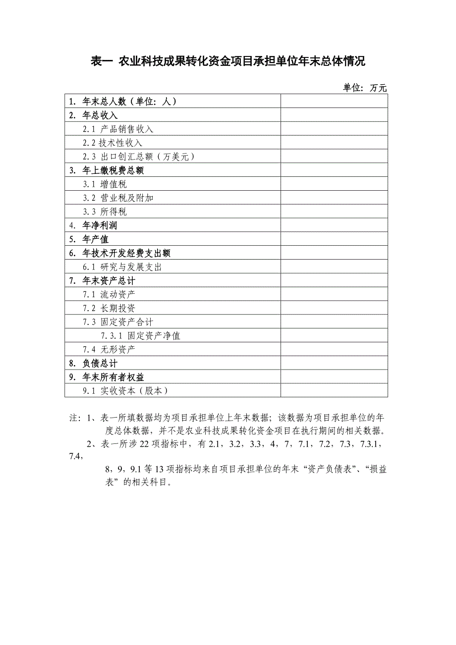 此表只是验收表填报格式_第3页