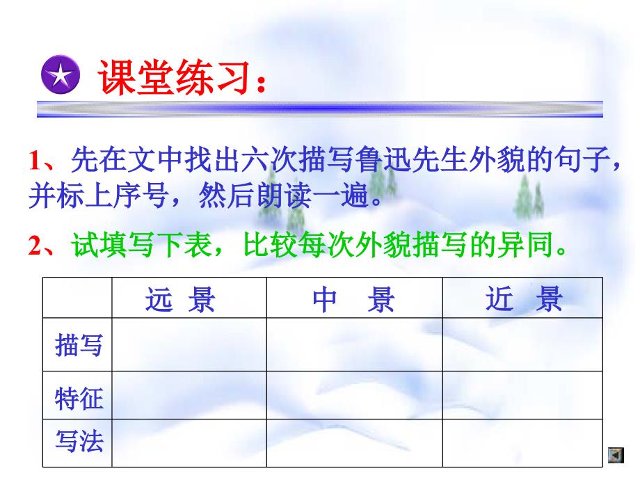 小学六年级上册语文第十九课一面PPT课件2_第3页