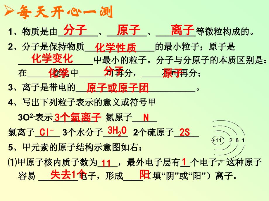 人教版 化学 第四单元《物质构成的奥秘》 复习课件_第2页