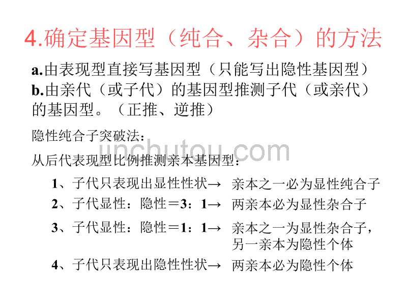 人教版教学课件基因自由组合以及分离规律_第4页