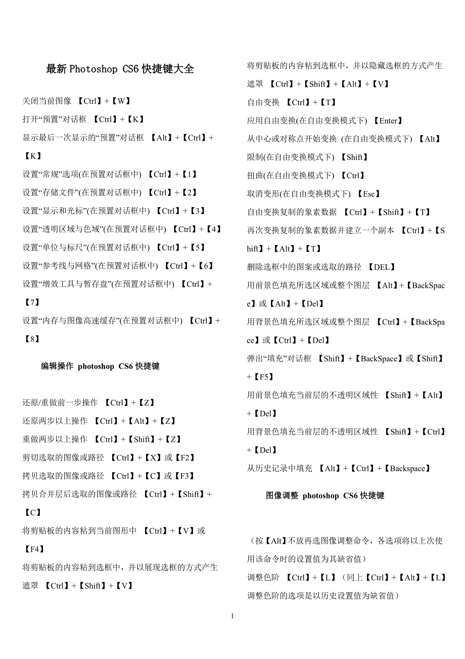 最新PhotoshopCS6快捷键大全 (2)_第1页