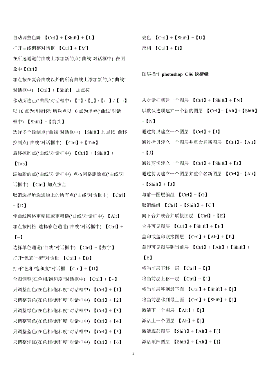 最新PhotoshopCS6快捷键大全 (2)_第2页