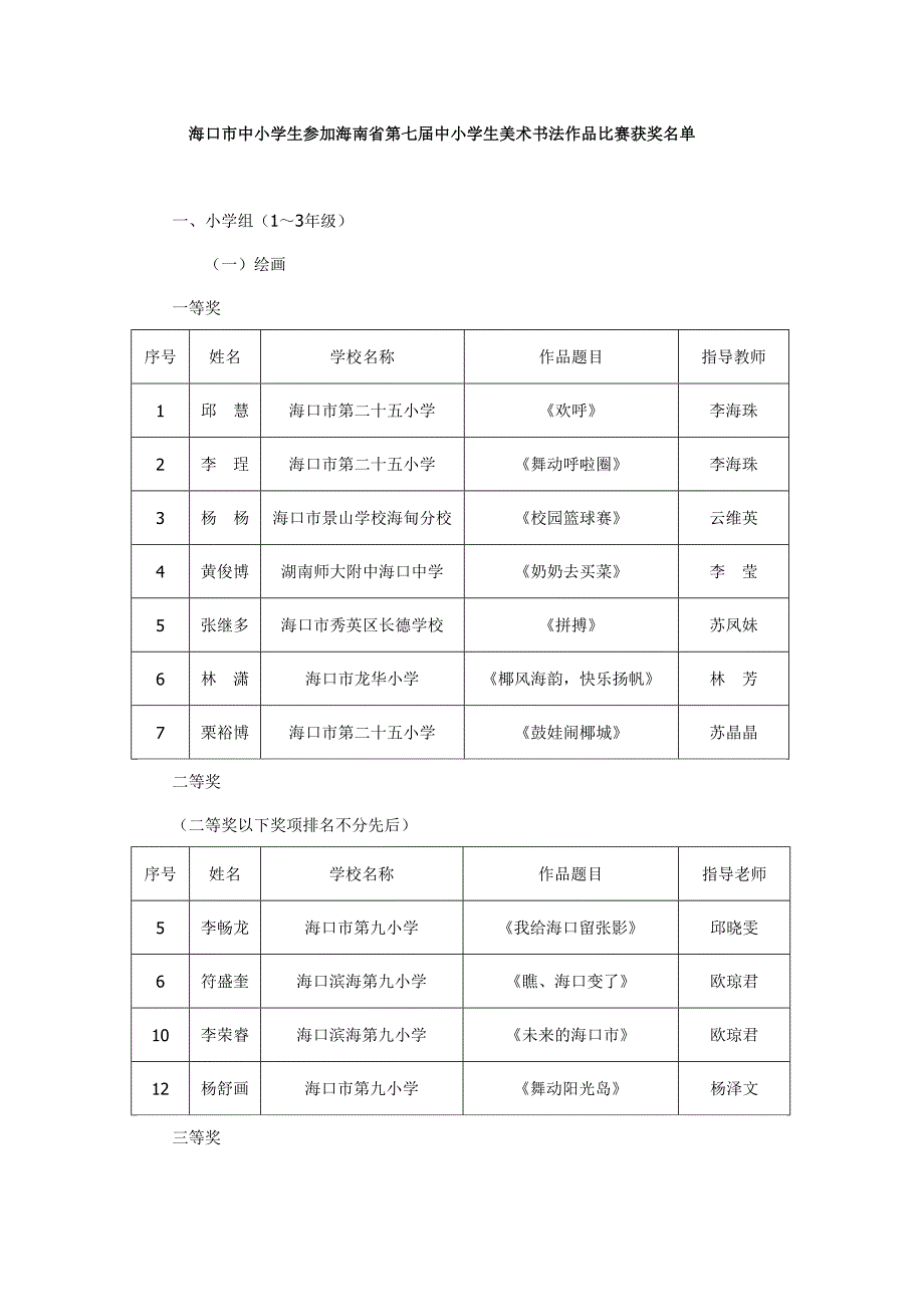 海口市中小学生参加海南省第七届中小学生美术书法作品比赛_第1页
