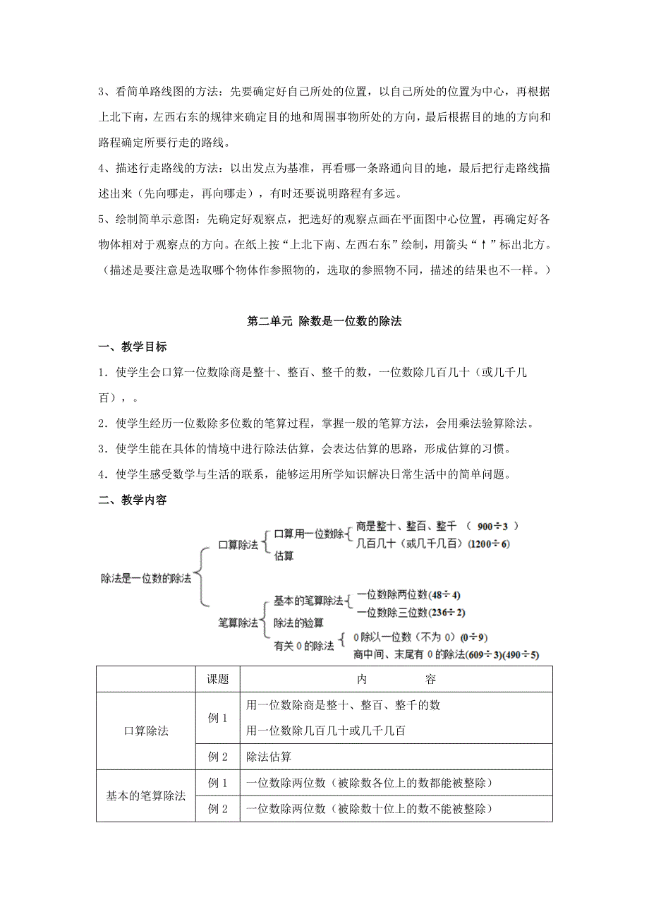 小三下数学知识点归纳_第2页