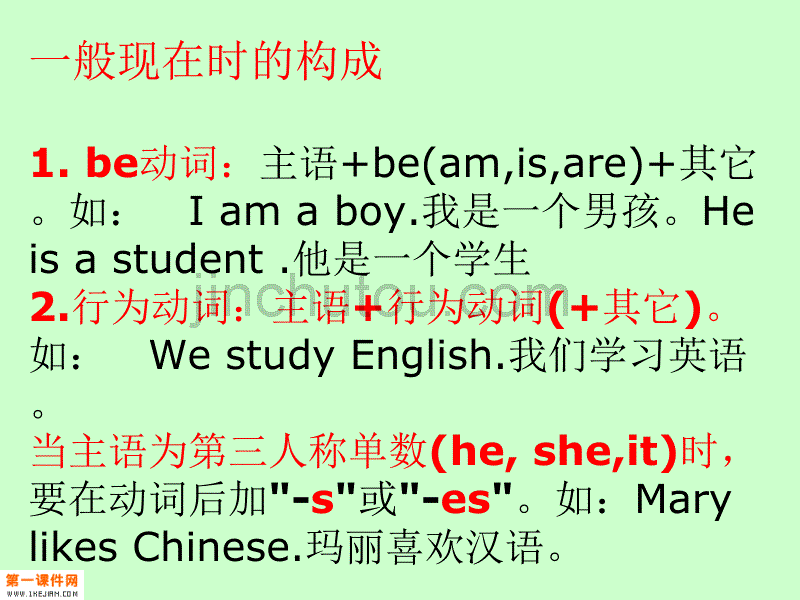 人教PEP版英语六年级下册《期末总复习_语法要点》课件_第3页