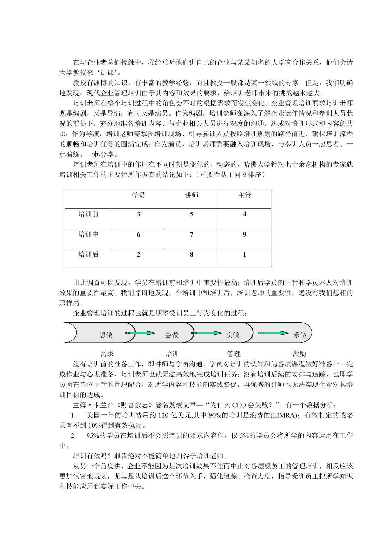 企业管理培训的核心价值_第3页