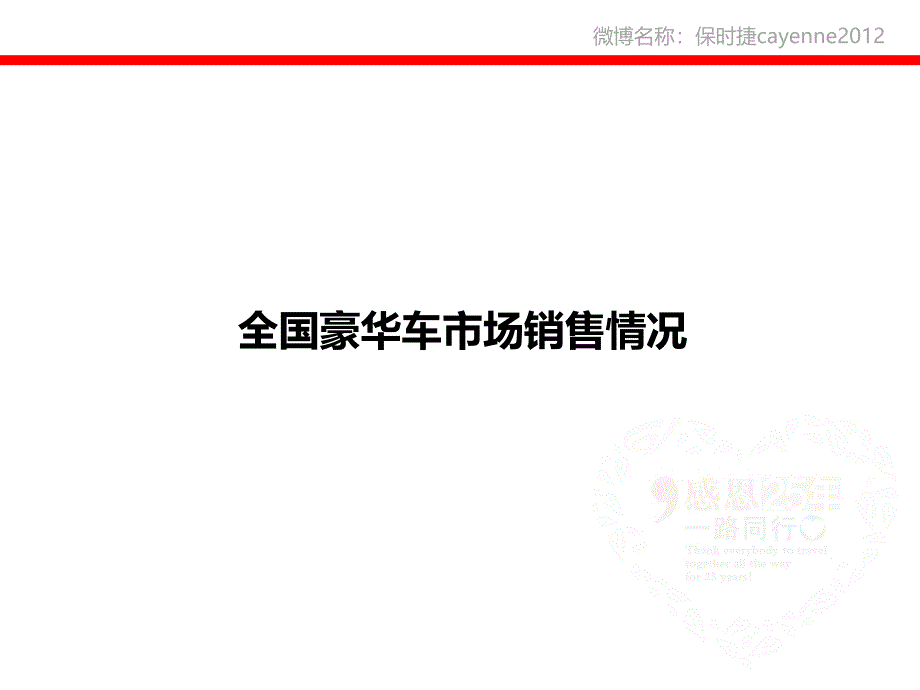 2011年豪华车市场概况分析_第2页