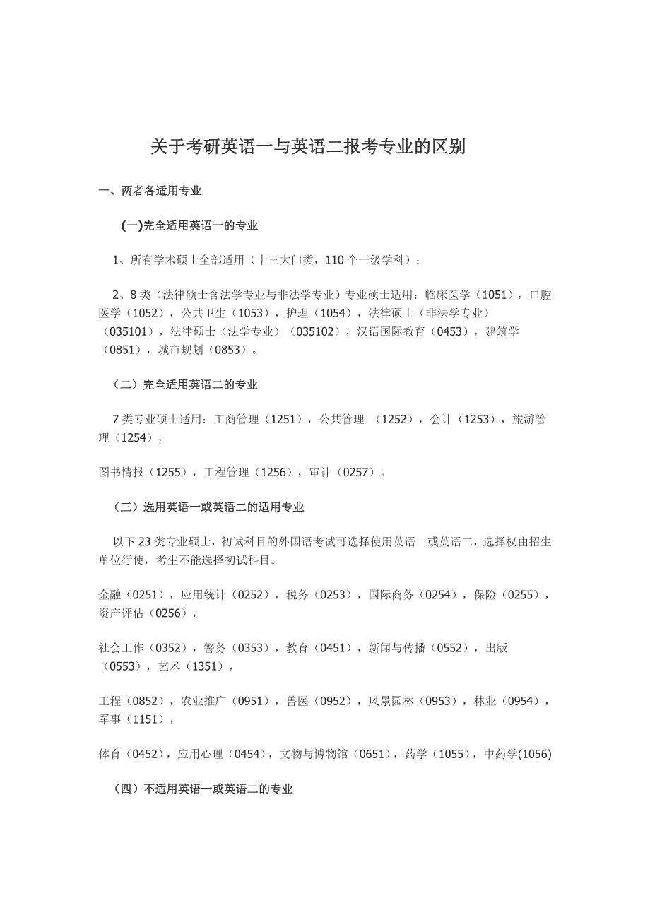 关于考研英语一与英语二报考专业的区别_第1页