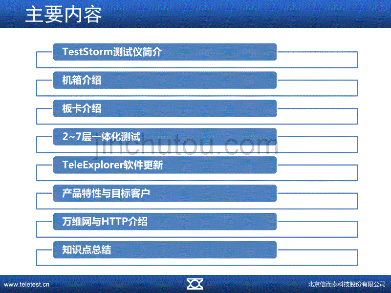 TestStorm产品培训20160104_第2页