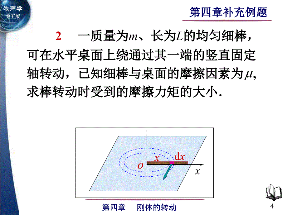 《物理学》(第五版)第04章课外补充例题_第4页