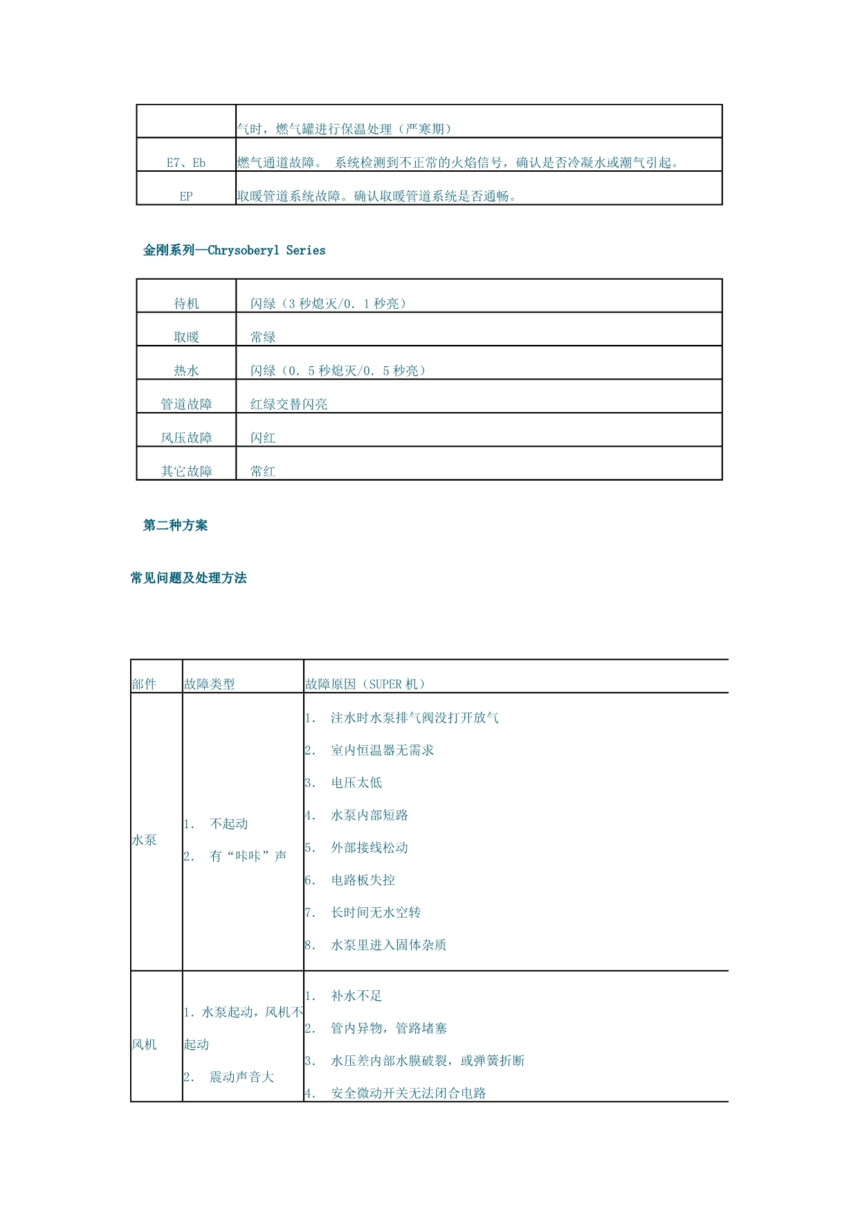 燃气壁挂炉常见故障处理方法_第3页