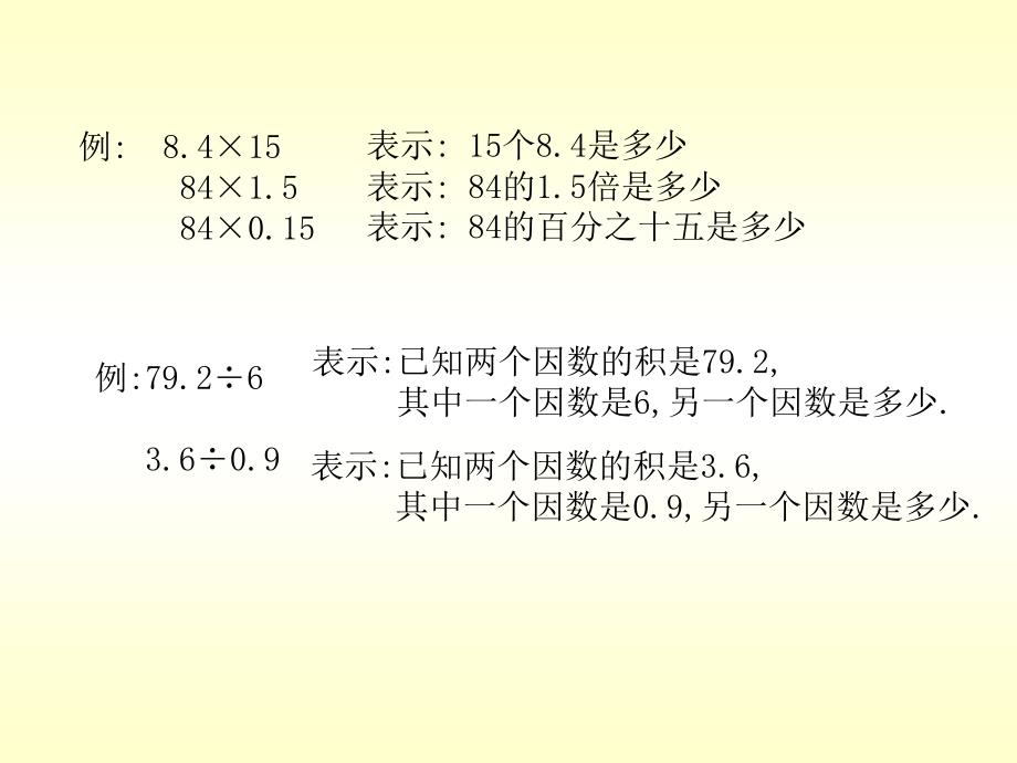 小学数学毕业总复习--分册复习_第4页