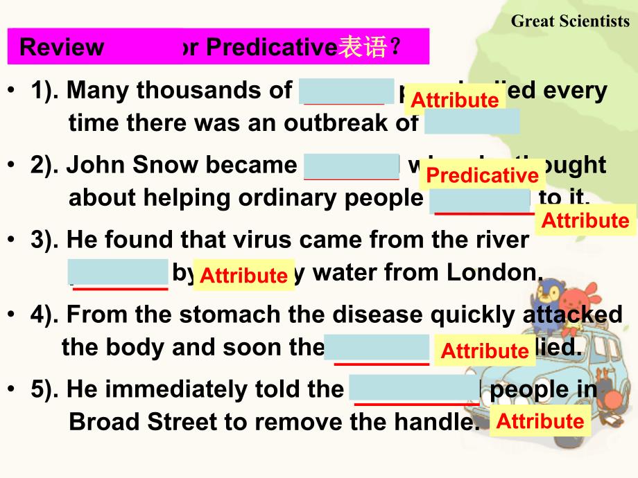 人教版 必修五unit 1 great scientists-grammar_第3页