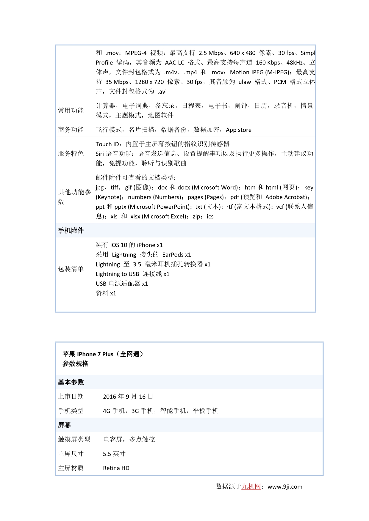 苹果iPhone7plus配置参数_第4页